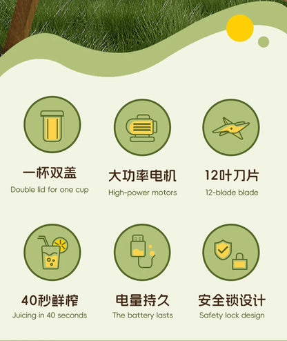 Blendongo GoBlend 12 – Portable Electric Juicer Cup