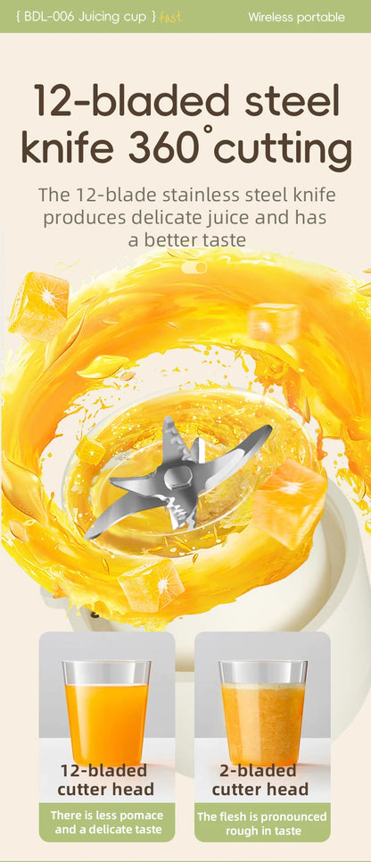 Blendongo GoBlend 12 – Portable Electric Juicer Cup